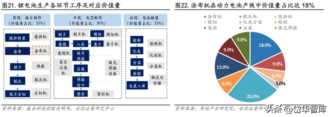 曼恩斯特一套涂布模具多少钱,曼特斯涂布模头