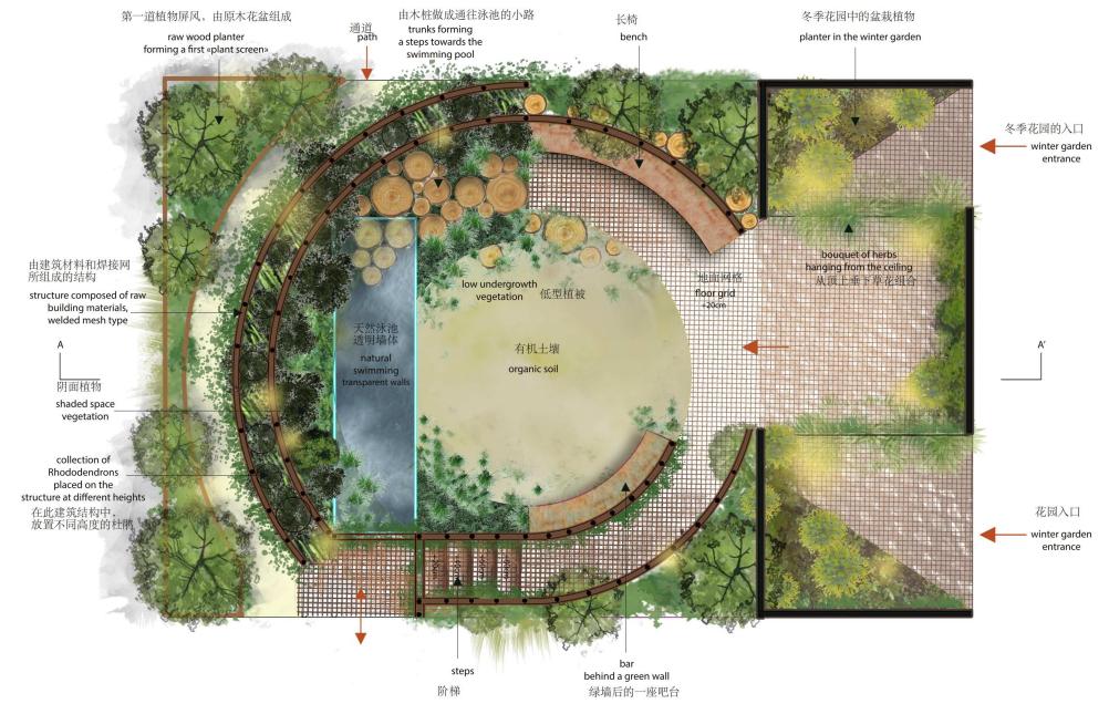 切尔西花展最佳花园,切尔西花展金奖设计