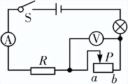 中考物理高频考点,中考物理声光热高频考点