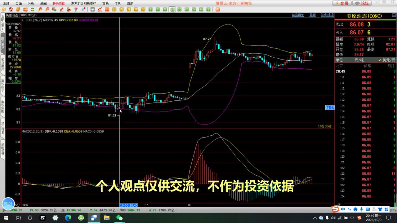 做短视频一定要利用好这几点,做短视频必须变现的4大逻辑