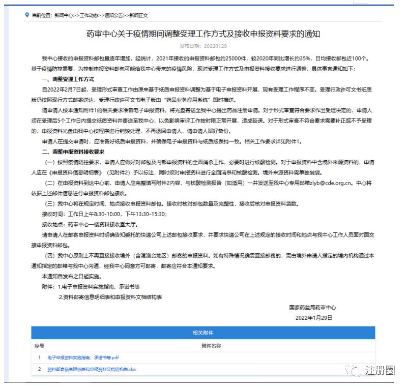 药品申报的申报资料在哪查,药品申报上市申请到批准要多久