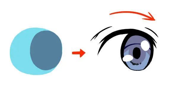 十二星座动漫眼睛画法可爱简单,动漫人物女生眼睛画法各种表情