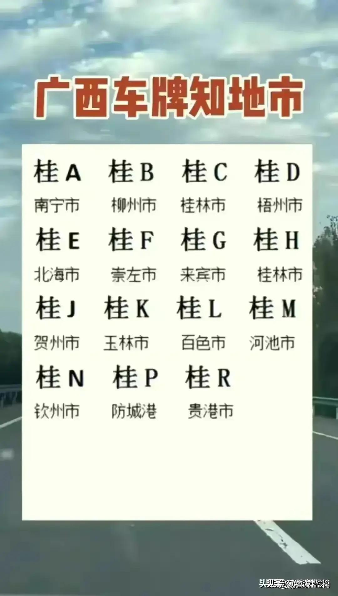 车牌号最后一位字母代表的意义,车牌号最后一位数字寓意