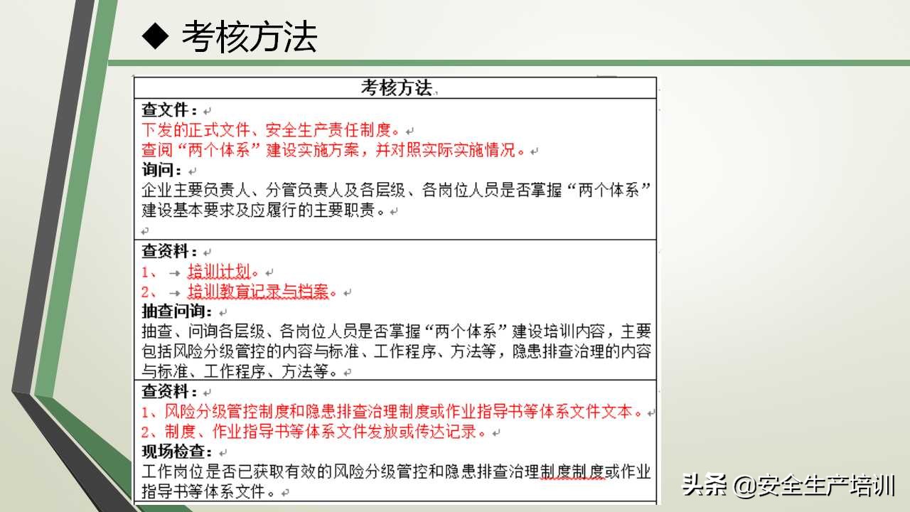 双体系培训文案,双体系培训试题及答案