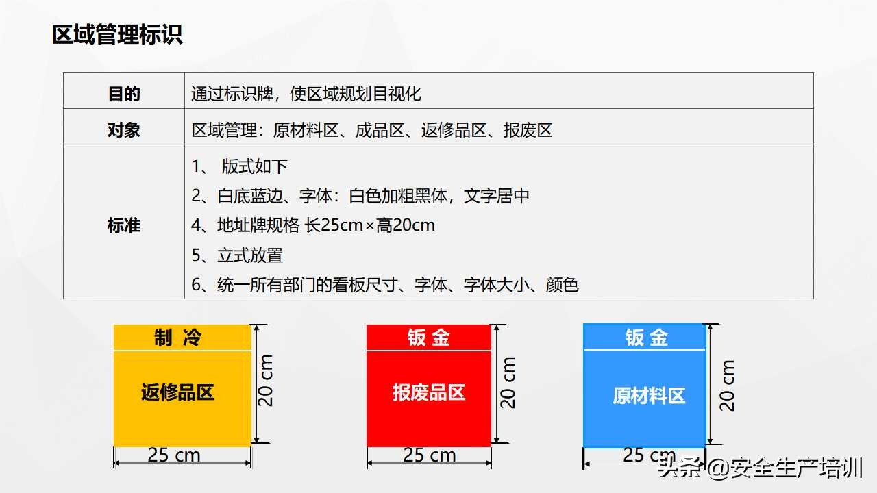 车间划线及标识管理视频,生产现场的可视化和定置管理