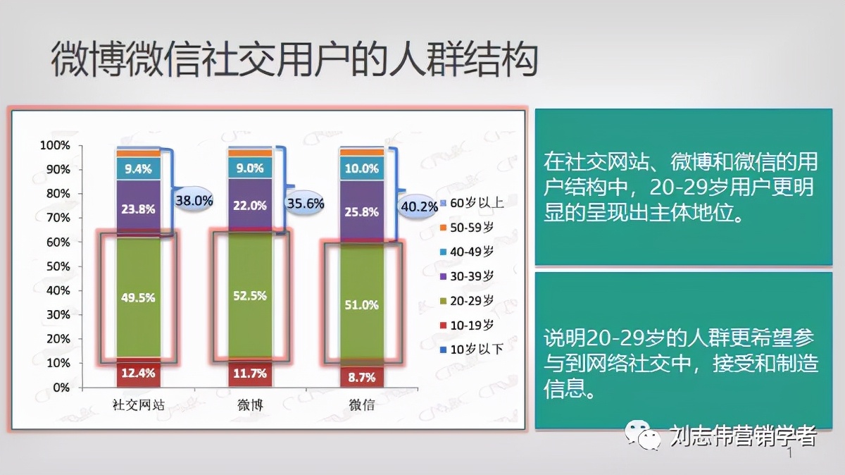 海信品牌营销方案设计案例,海信品牌运营方案怎么写
