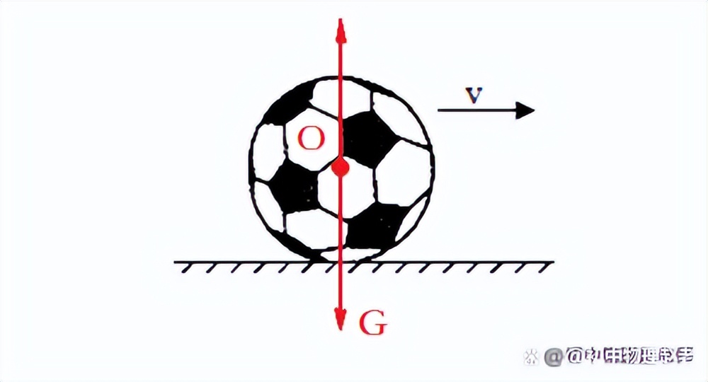 初中物理图像题型解题技巧,初中物理分析题答题技巧