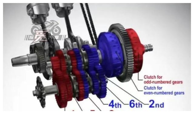 22年本田xadv750改善了什么,2022本田xadv750测评视频