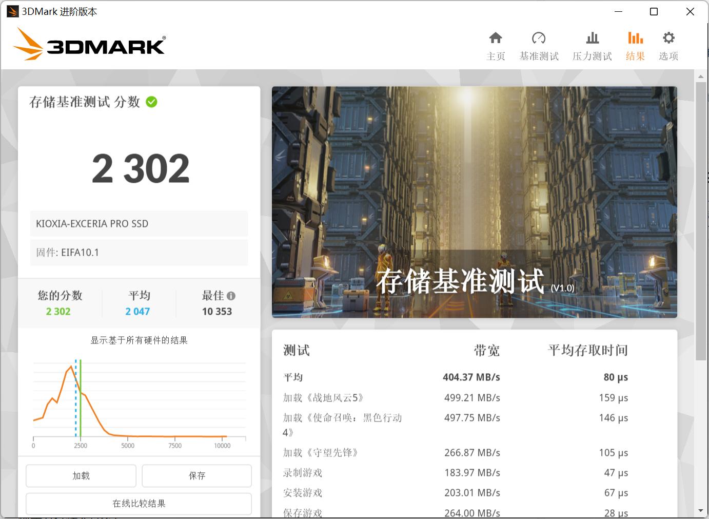 七彩虹b560mgamingpro内存支持,七彩虹b660mgamingv20评测