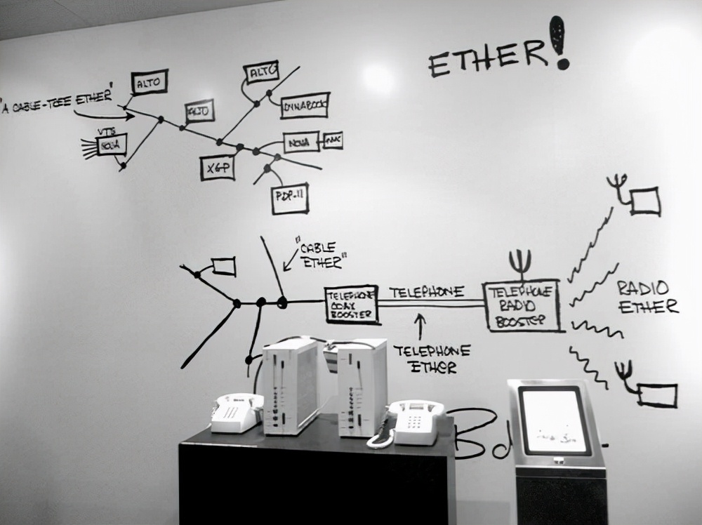 通信历史,通信史