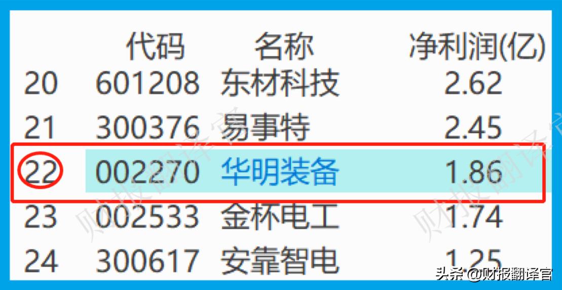特高压绝对龙头公司,特高压分接开关