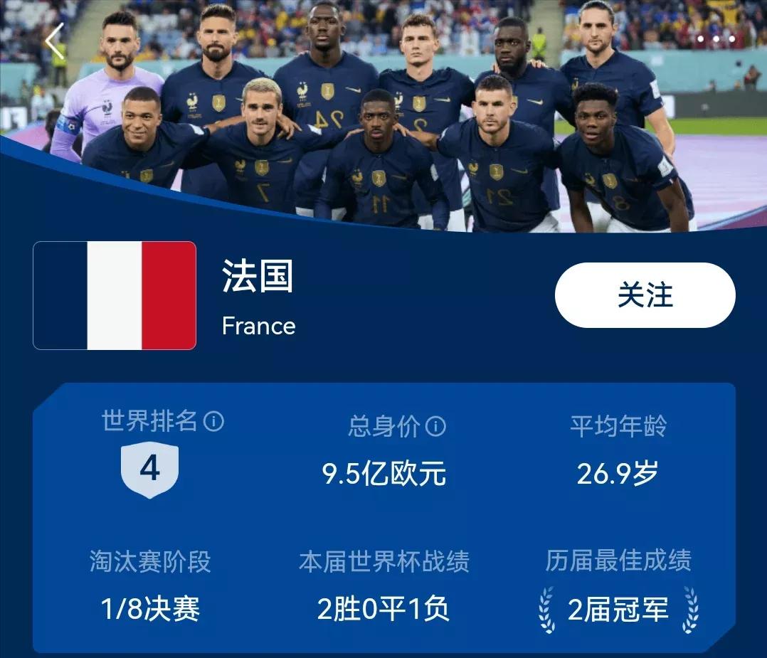 2022世界杯目前状况,世界杯目前全部战绩分析