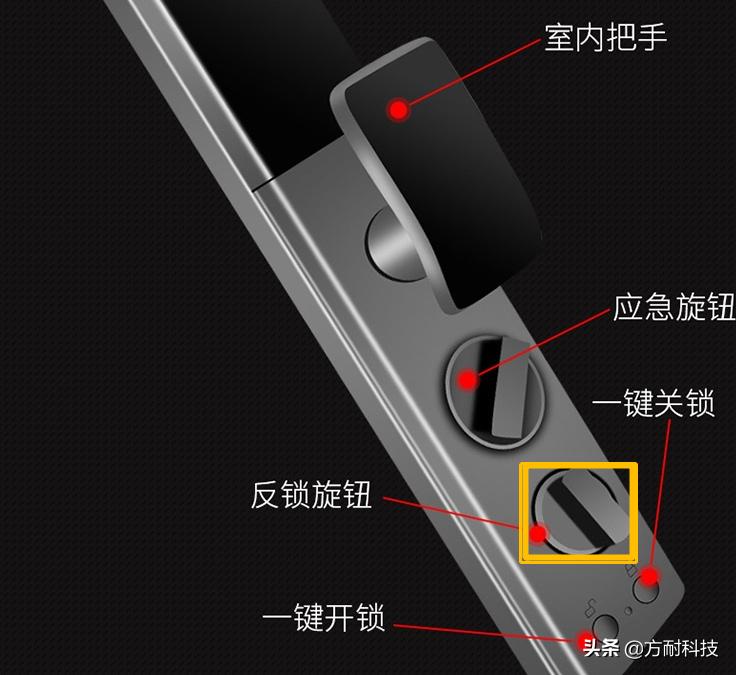 智能锁怎么把孩子反锁在家里,智能锁如何防止儿童在屋内乱开锁