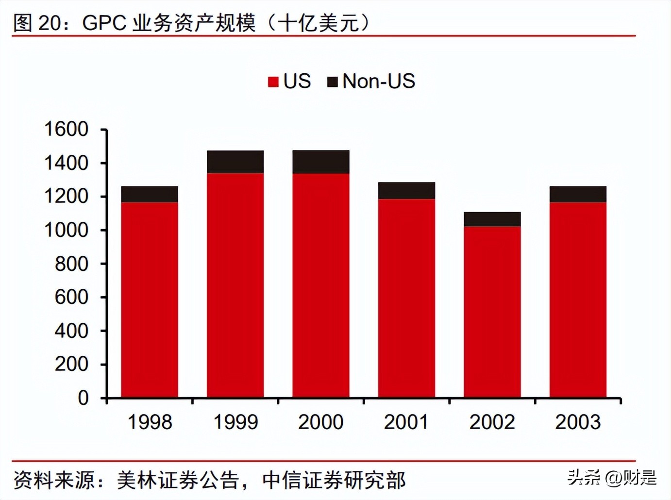 财富管理策略说明,财富持续增值的投资指南