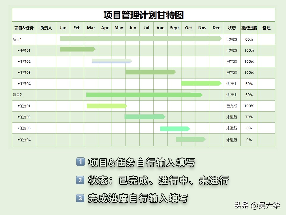 甘特图图表模板,简易彩色甘特图模板