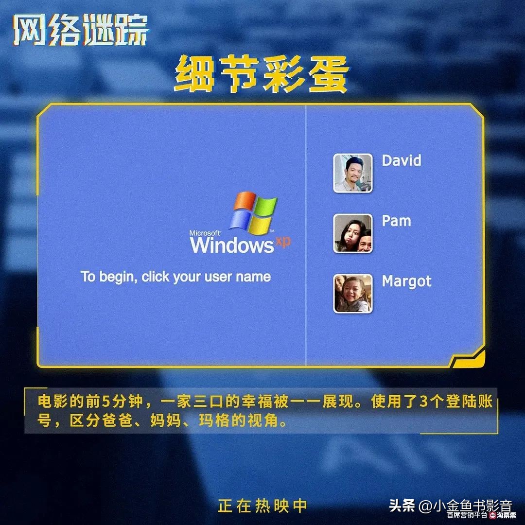 88万票房,450万成本狂赚25亿票房