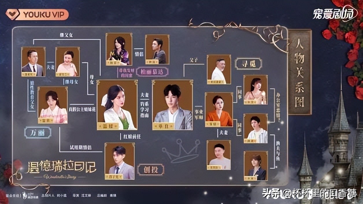 温德瑞拉,温德瑞拉日记黑莲花