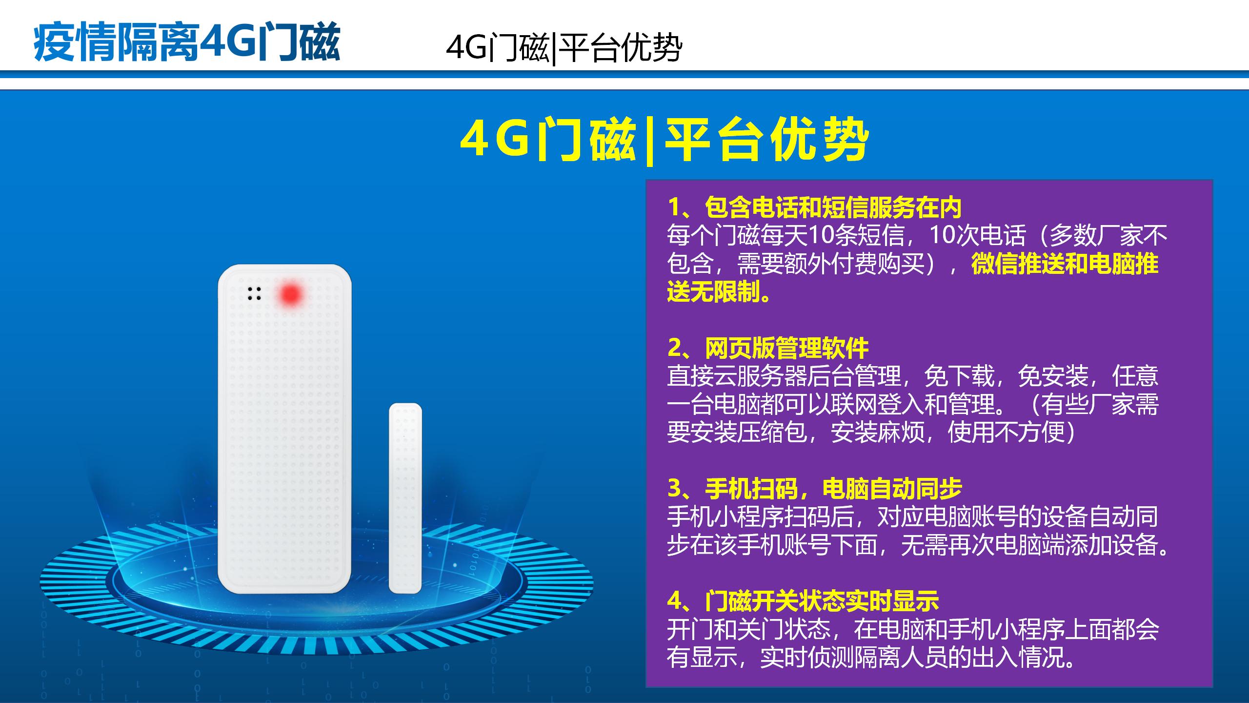 保护门的神器,门磁防盗报警器