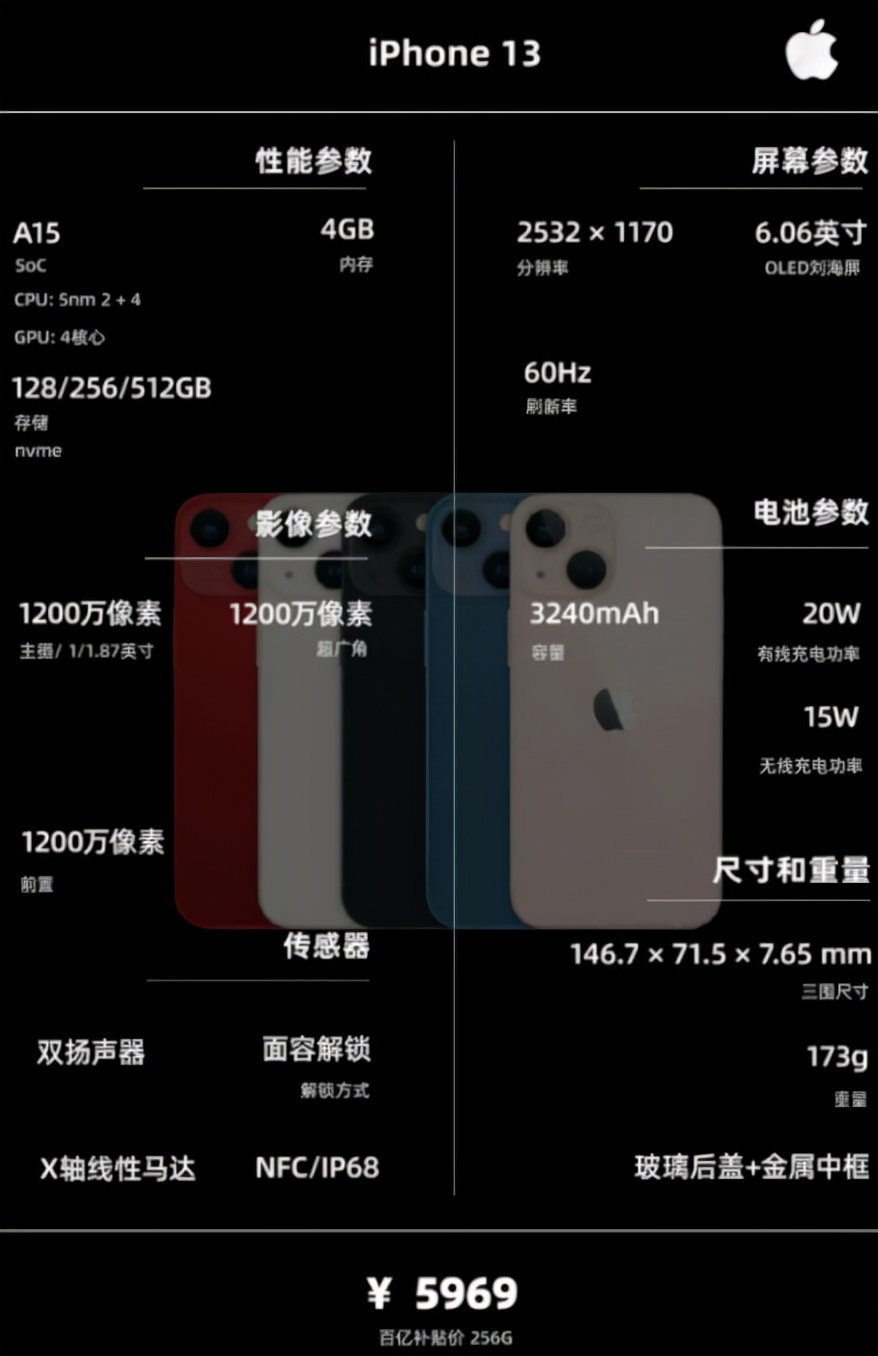 12月1000-2000元左右手机推荐,手机2000到2500左右推荐性价比高