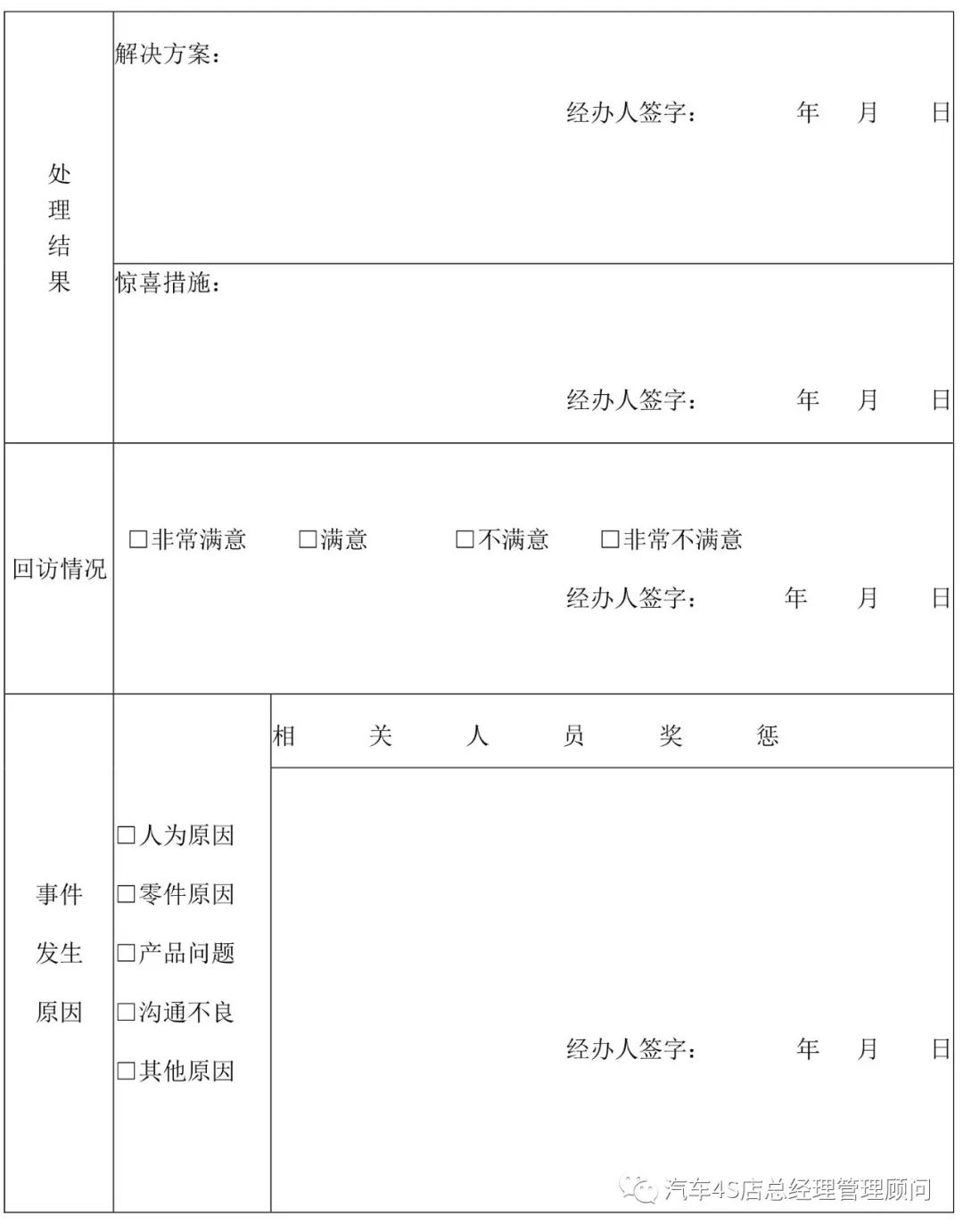 4s店售后维修流程标准,4s店售后12步服务流程
