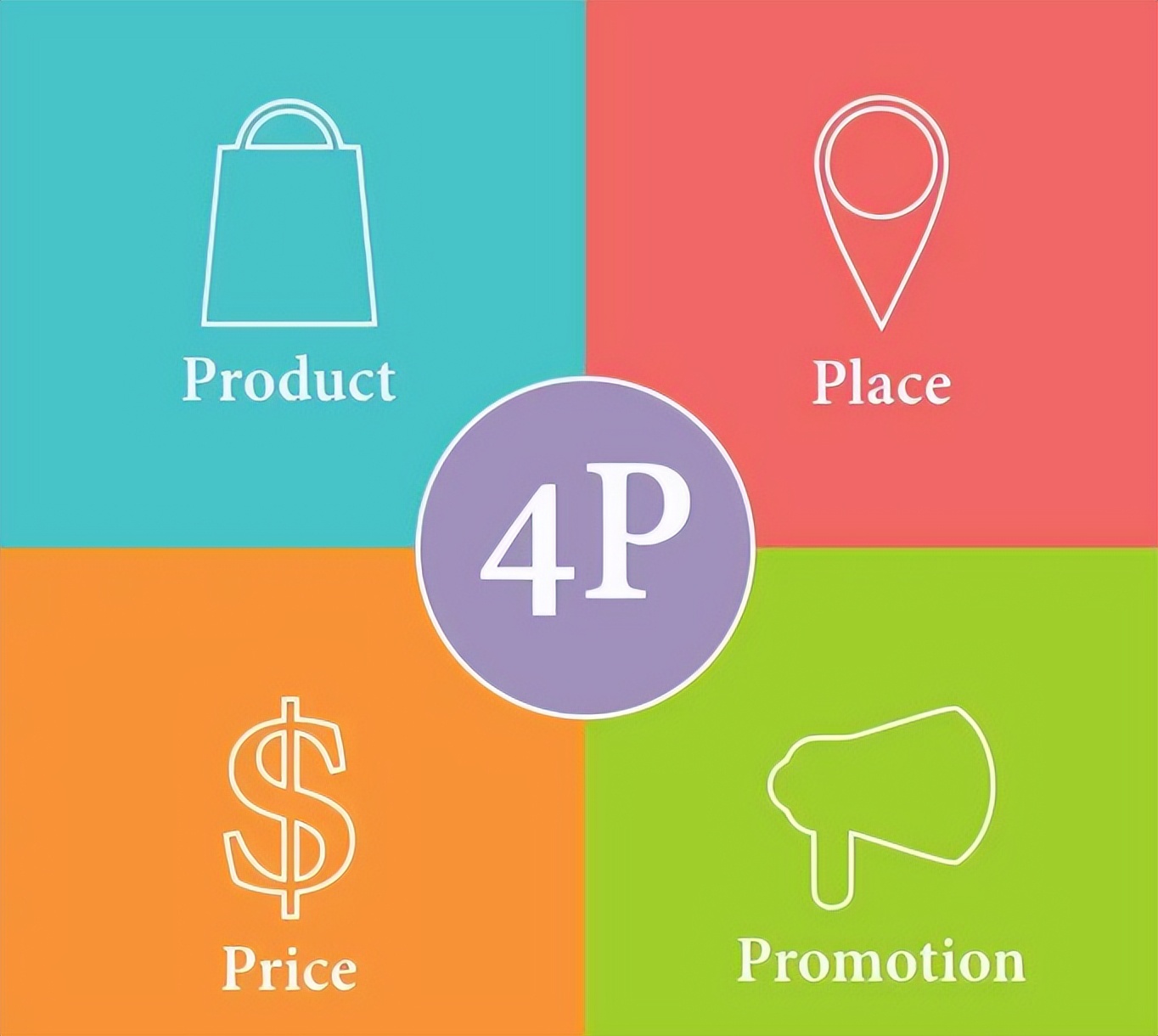 安踏针对不同品牌的营销策略,分析安踏在国内外的营销策略