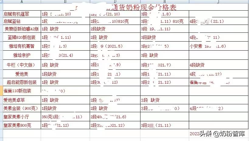 爱他美卓萃奶粉一段大罐价格,爱他美卓萃259元一罐