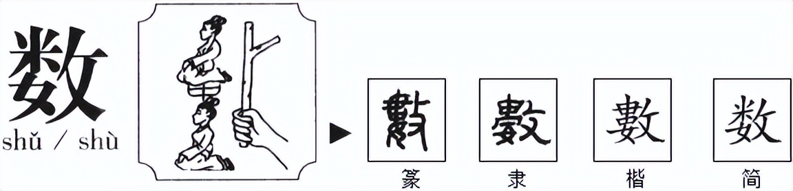 压宝文言文,一定是其中的一篇吧