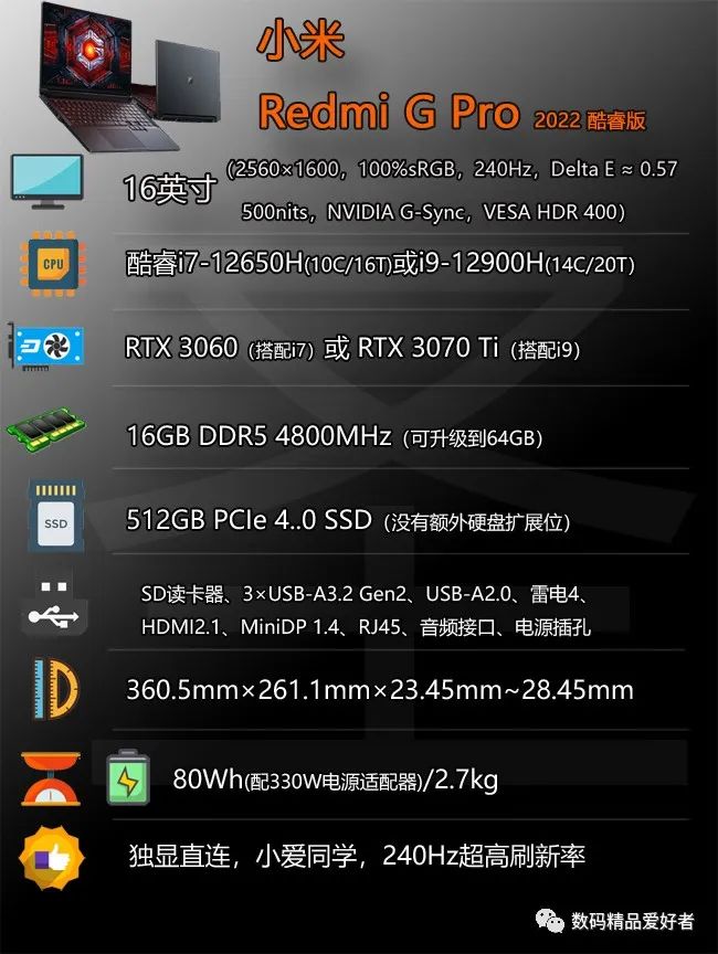 小米游戏本锐龙版2021跑分,小米笔记本锐龙版和英特尔区别