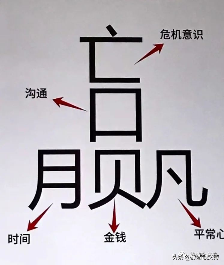 「旅游散文诗•根在芮城」张星||小月亮啊你的“根脉”是在咱芮城