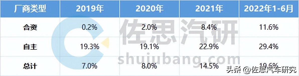 行车记录仪评测2024横评,行车记录仪2024测试