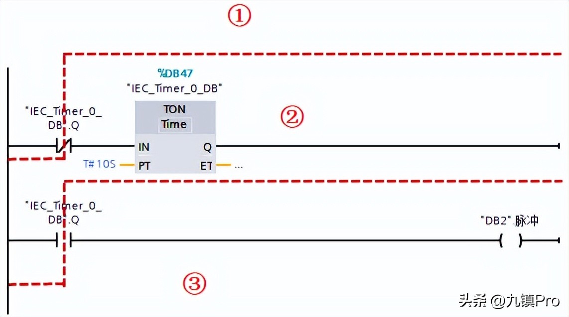 plcs7-1200定时器,s7-1200定时器指令