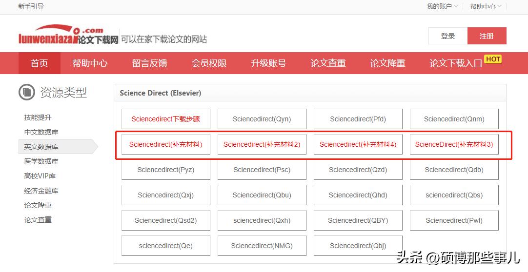 怎样全文翻译英文文献,怎么能完整的翻译文献