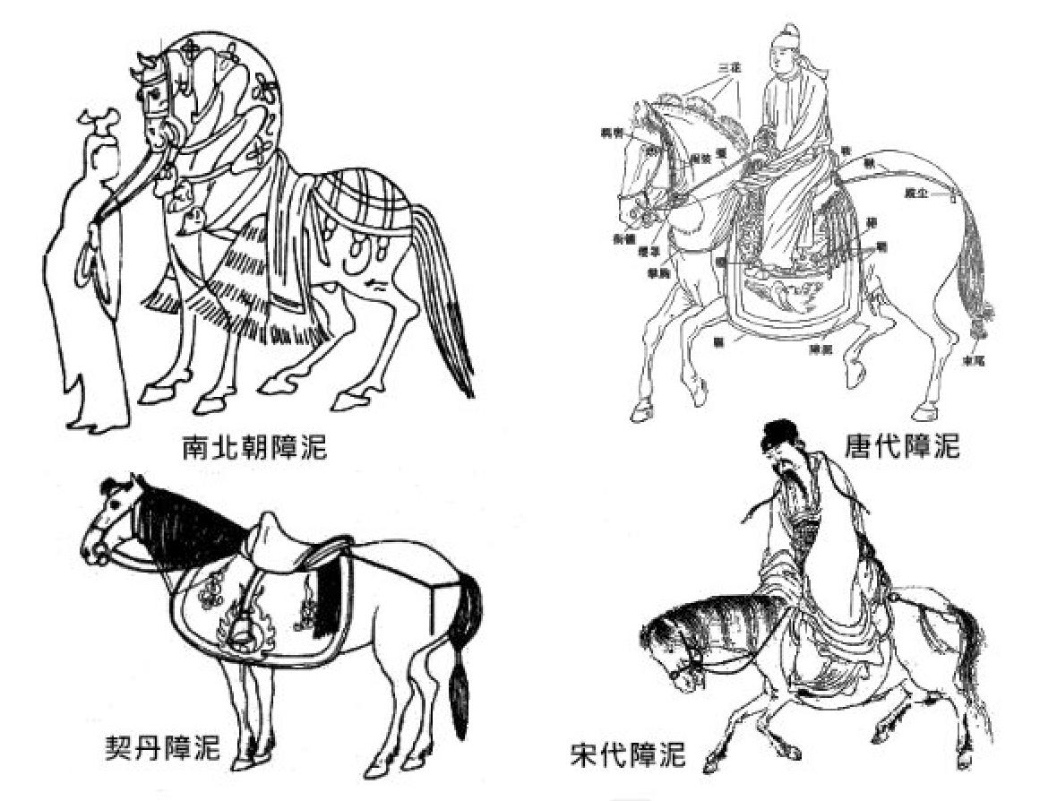 《说文解字》526课:与“马鞍”相关的汉字