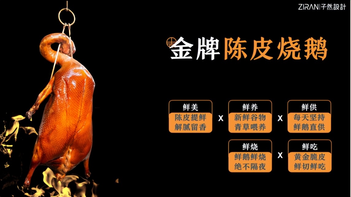 妗斿瓙椁愬巺鏂板搧,椁愰ギ搴楅潰鍗囩骇鍝佺墝