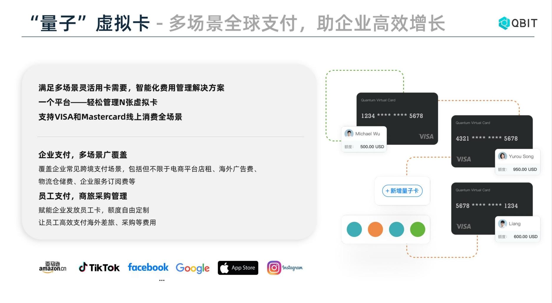 为什么要叫虚拟信用卡呢,虚拟信用卡是什么样子的