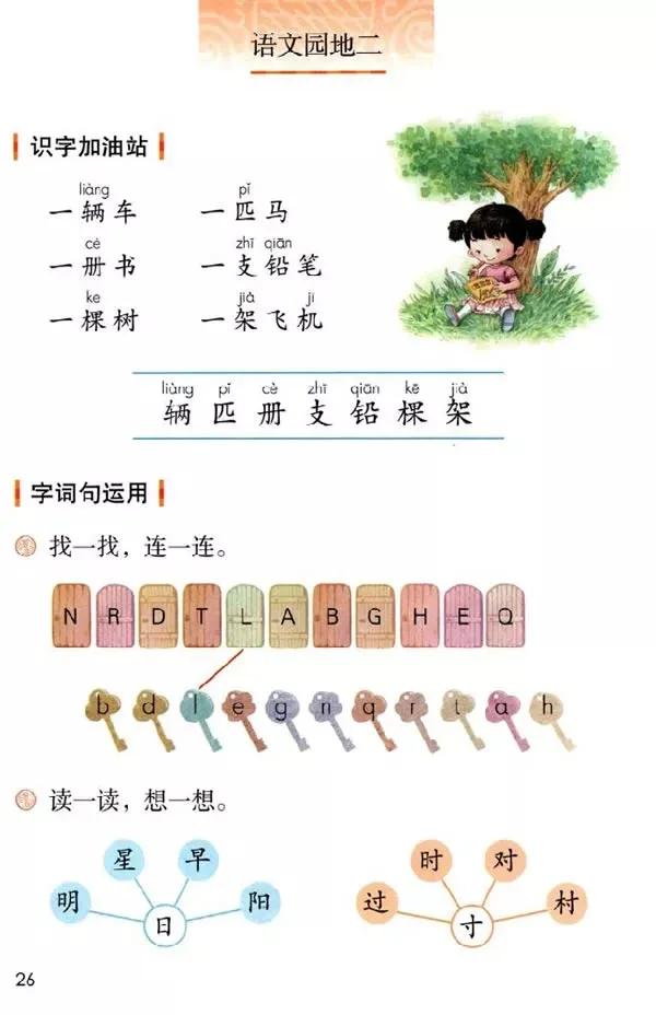 人教版小学语文一年级下册课本（电子版）寒假预习，快收藏