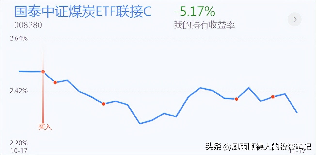 18号银行、证券、煤炭、有色、基建、创业板投资分享，可以看看