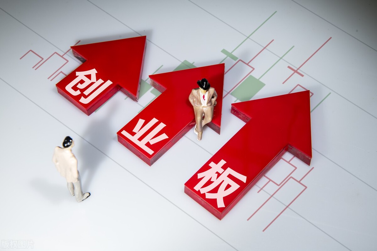 创业板指数成分调整,创业板指数成分股数据