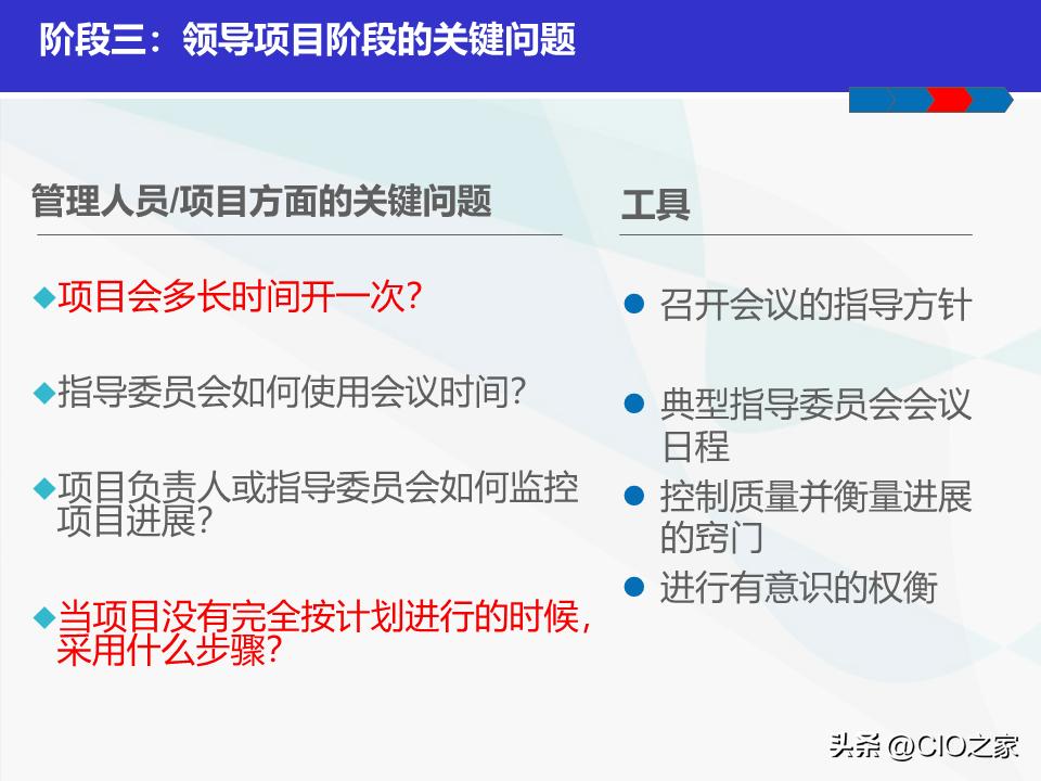 如何做好it采购经理,it项目经理简历模板