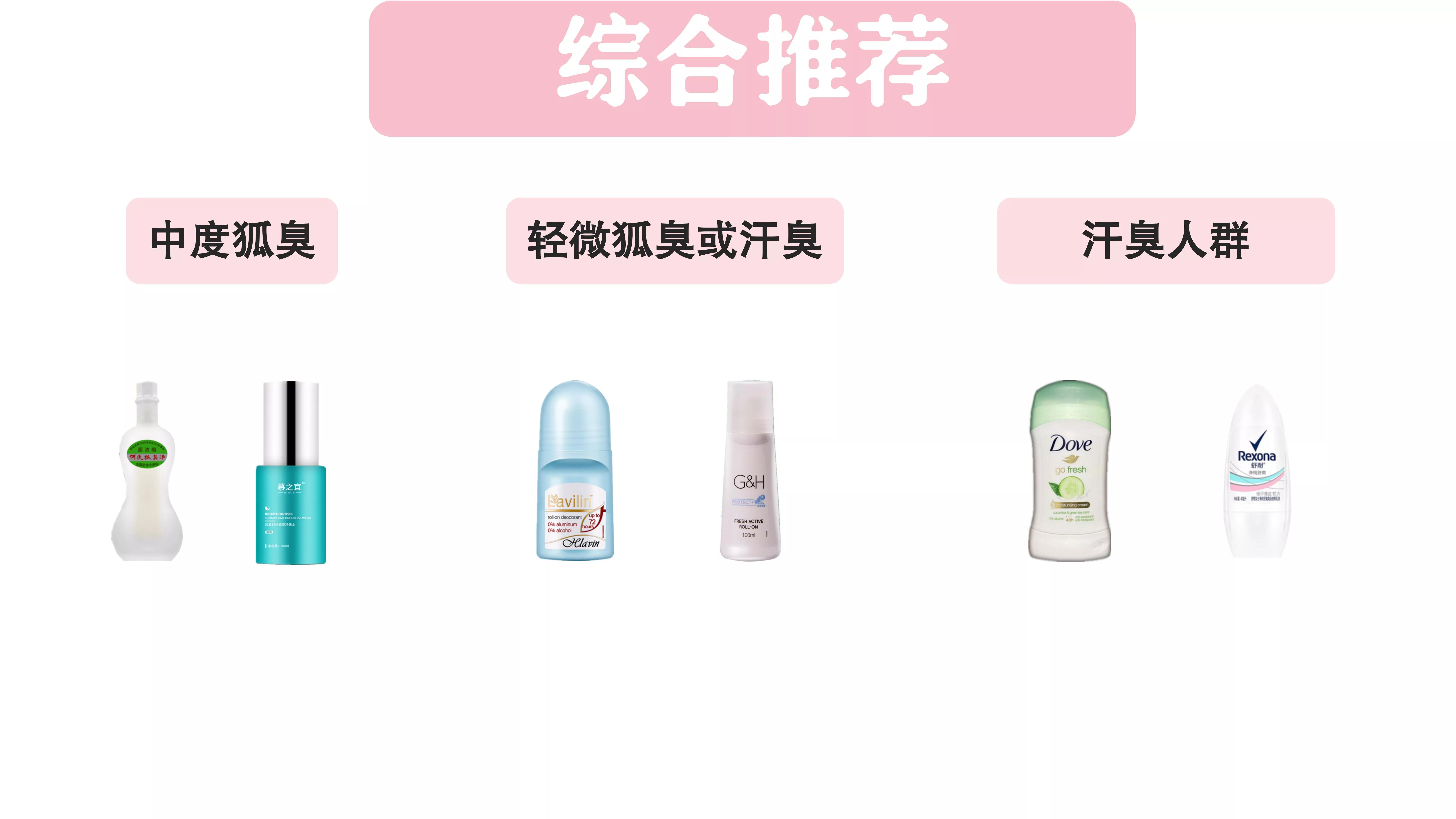 十大狐臭止汗露品牌,哪个牌子的止汗露有除狐臭的功效