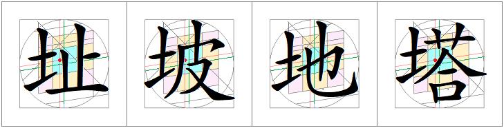 汉字书写的重心,汉字的重心是什么