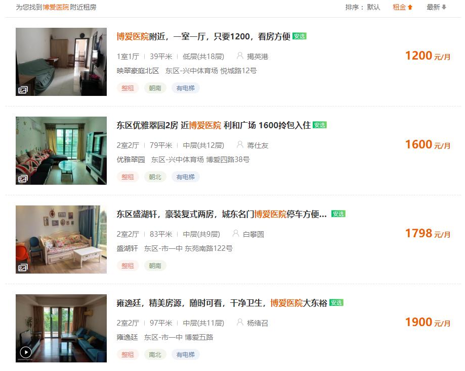 中国牛逼的4家医院,最牛逼的四家医院