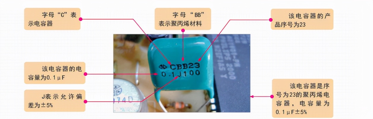 电阻电容用什么字母来表示,电容1kv标识的耐压值是什么字母