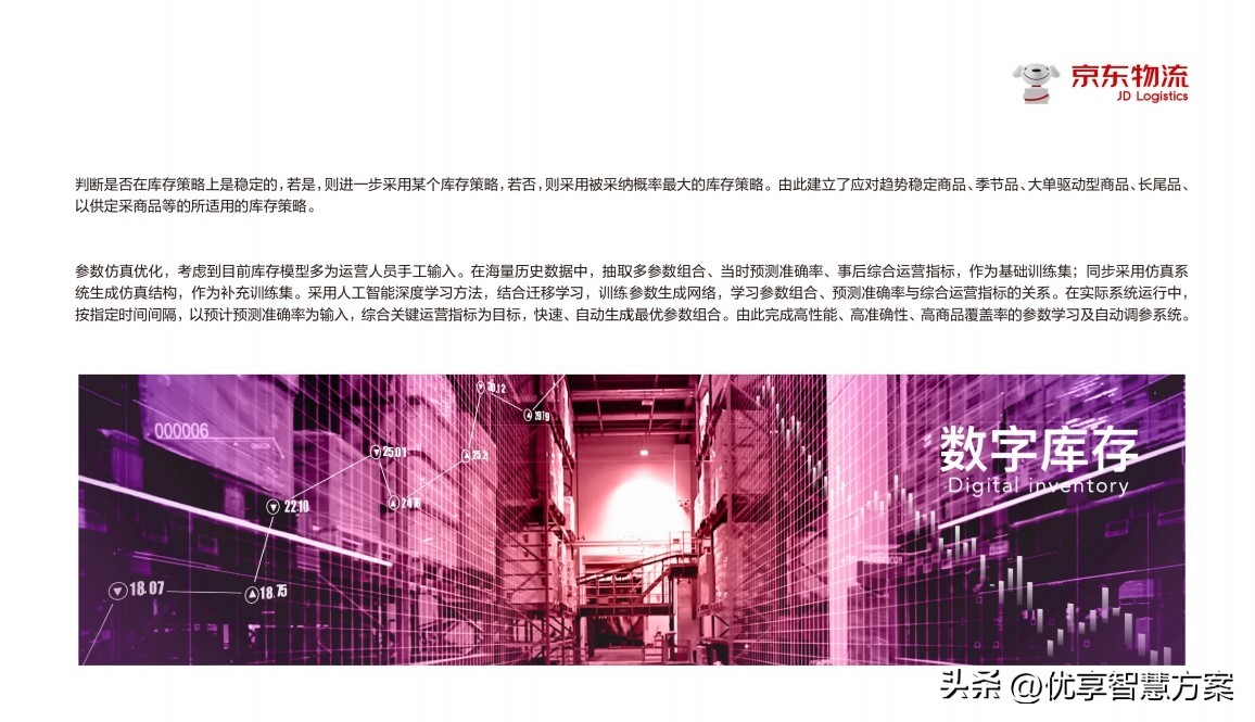 中国智慧物流大数据发展报告会,2017中国智慧物流大数据发展报告