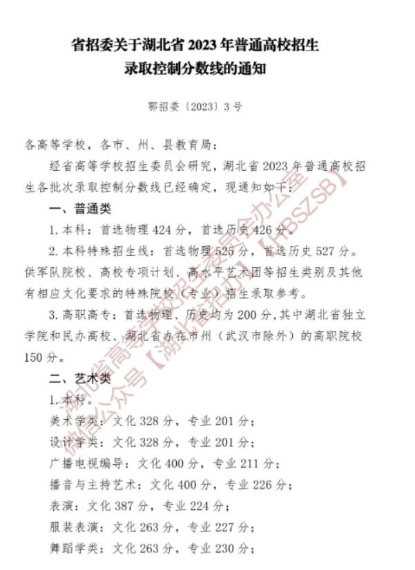 湖北考生报考武汉大学需要多少分,湖北多少分能上武汉大学