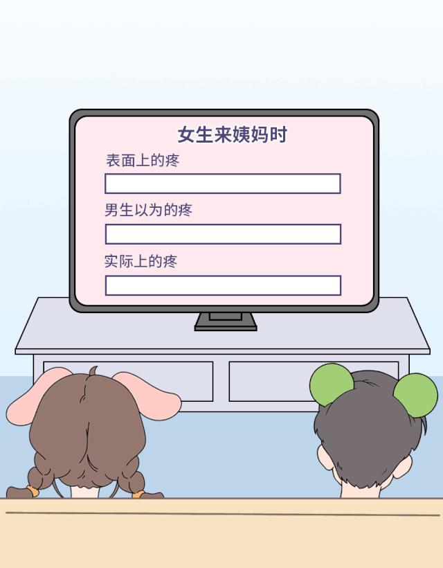 男生大姨夫有什么表现,男生为什么很关心女生的大姨夫