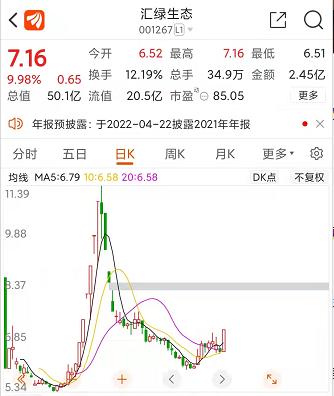 退市后的股票哪去了,退市的股票都去了哪里