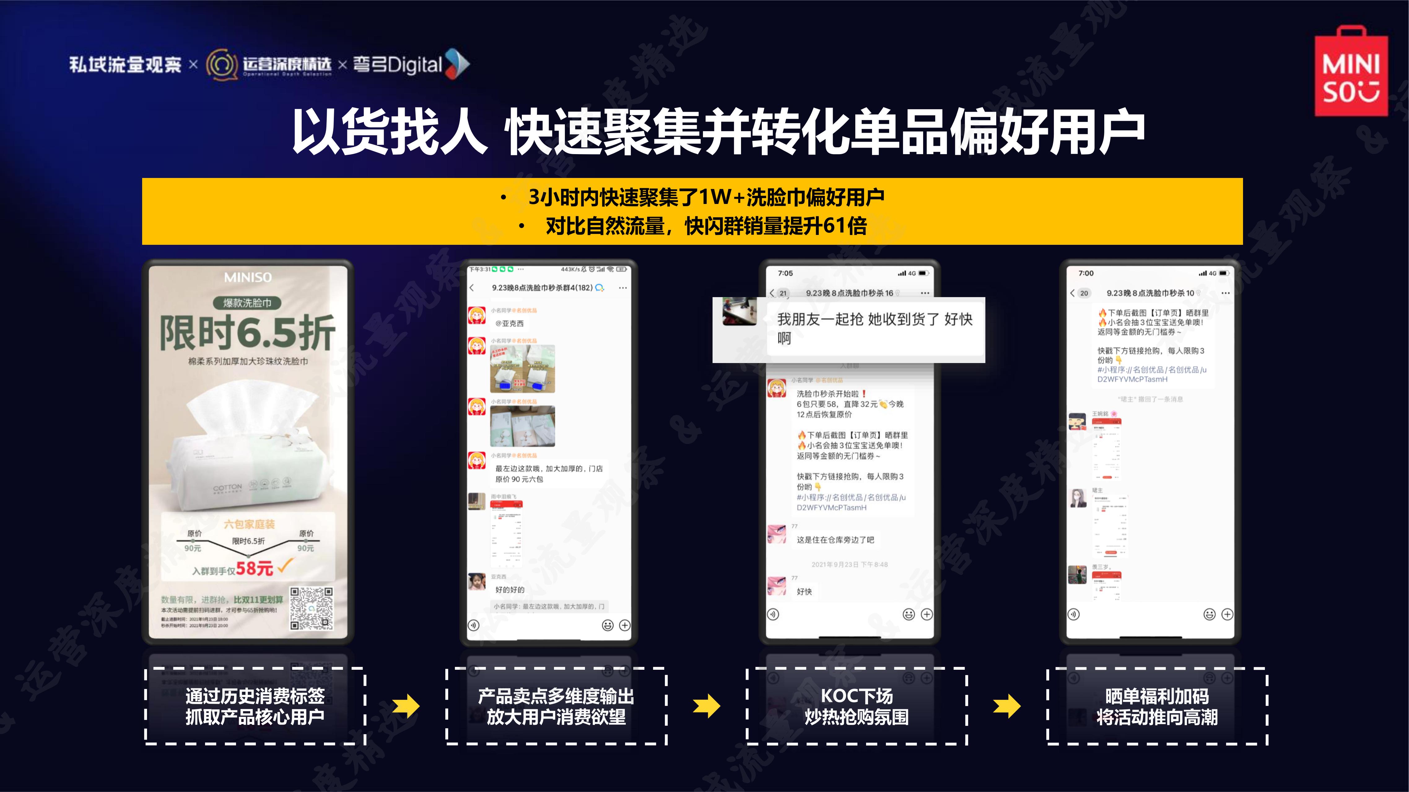 私域流量新商机,私域流量的时代来临