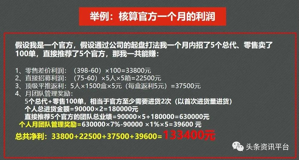 力仕邦代理需要拿多少货,力仕邦微商靠谱吗