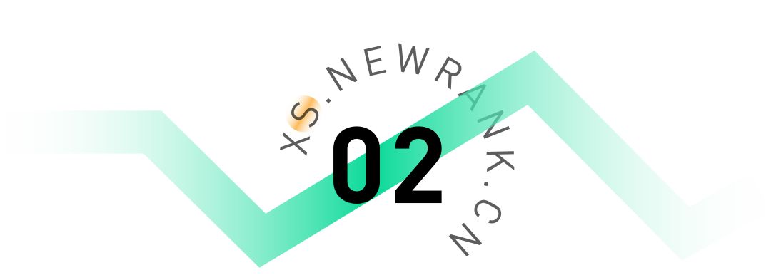 腾讯体育视频直播世界杯,腾讯视频直播世界杯